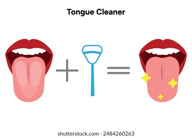 White  tongue plus tongue cleaner equal clean tongue 