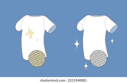 White T-shirt with a dirty stain before and after washing. The result of using bleach. A piece of tissue enlarged under a microscope. Flat vector illustration with outline.