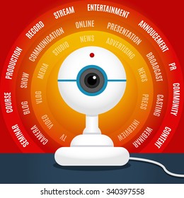 White webcam over red background. Concept of remote education, online courses, video blogs or shows. Internet broadcasting.