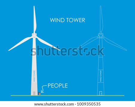 White wind tower