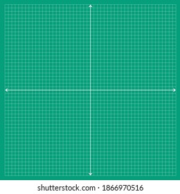 White x axis and White y axis on green background