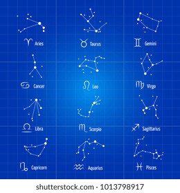 White zodiac signs horoscope symbols astrology icons zodiacal constellations vector set illustration. Scorpio and libra, aquarius and pisces, taurus and virgo