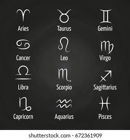 White Zodiac signs on blackboard vector illustration