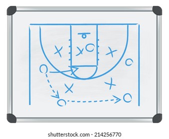 whiteboard basketball