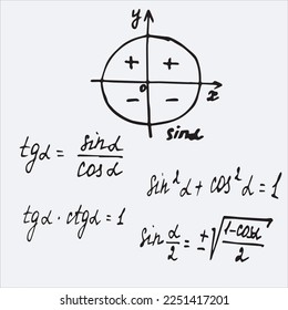 Whiteboard inscribed with scientific formulas and calculations in physics and mathematics.