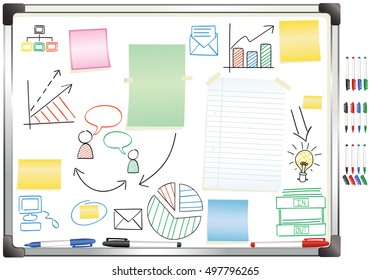 Whiteboard notes and diagrams.