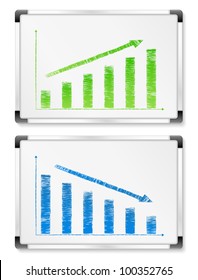 Whiteboards with hand drawn graphs, vector eps10 illustration