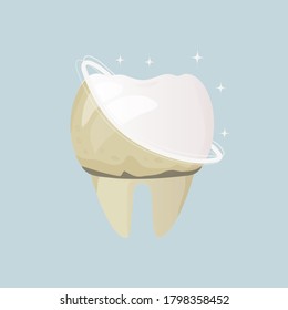 Whitening and teeth cleaning. Tooth before treatment and brushing yellow and sick, after white and healthy. Daily Oral Hygiene. Dental Design Poster. Flat design