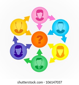 Who is the leader?