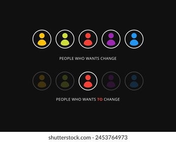 Who wants change versus who wants to change. Vector Illustration