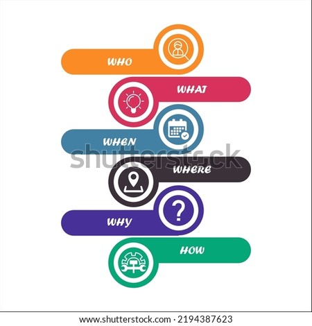 Who What When Where Why template with Icons in an Infographic template