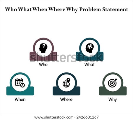 Who What When Where Why problem statement. Infographic template with icons