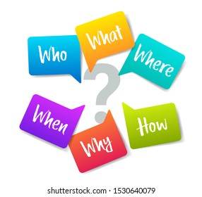 WHO WHAT WHERE WHEN WHY HOW, 5W1H or WH Questions. colorful speech bubbles isolated on white background. vector design elements.