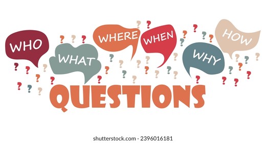 Who What Where When Why How- and question mark symbol. Investigate and solve questions with Questions Icon and text