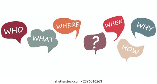 Who What Where When Why How- and question mark symbol. Investigate and solve questions