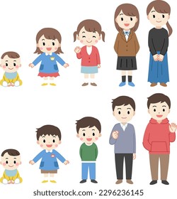 Whole body illustration of the growth process from child to adult, girl, boy