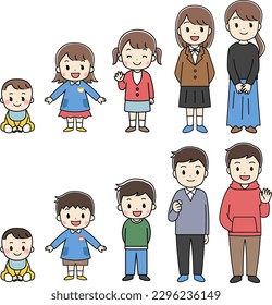 Whole body illustration of the growth process from child to adult, girl, boy