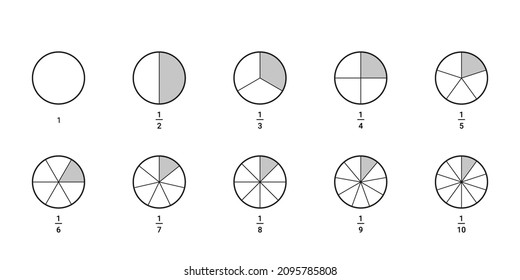 Whole circle divided into parts, share, math fraction. Mathematics infographic, circle piece diagram. Half, third, quarter and other proportion chart. Vector illustration