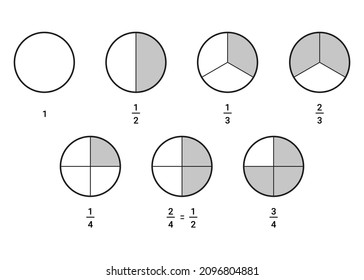 Whole circle divided into parts, share, math fraction. Mathematics infographic, circle piece diagram. Half, third, quarter and other proportion chart. Vector illustration