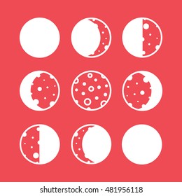 Whole Cycle Of Moon Phases  Flat Icon On Red Background