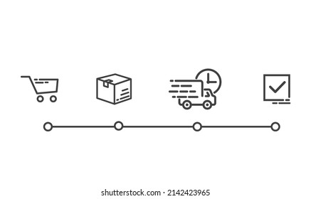 Todo el proceso de entrega: compras, empaque, transporte, entrega.