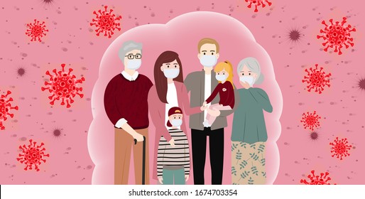 The whole family wearing protective medical mask. Coronavirus protection (Covid-19). Concerned people. Masked people, protection methods concept. Coronavirus infection control. Bacteria in the air