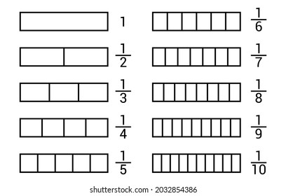 whole half third fourth fifth sixth seventh eighth fraction bar