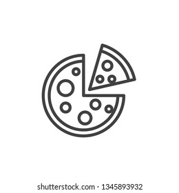 Whole pizza with slice line icon. linear style sign for mobile concept and web design. Pizza top view outline vector icon. Italian fast food symbol, logo illustration. Pixel perfect vector graphics
