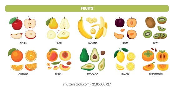 Whole and sliced fresh ripe fruits flat set with text captions isolated against white background vector illustration