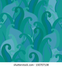 whorl pattern