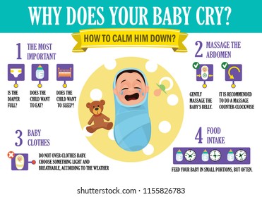 Why does your baby cry? Infographics about the possible causes of crying. Baby care. Vector illustration