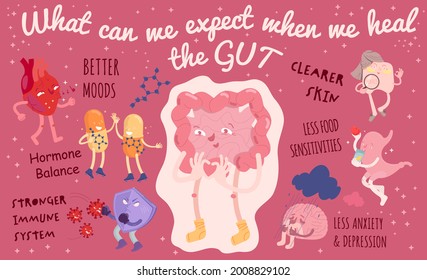 Why gut health matters. Landscape poster. Medical infographic. Digestion is important for body. Stomach function. Vector illustration with characters in modern style. Healthcare, scientific concept