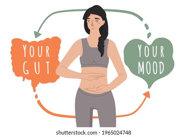 Why gut health matters. Your mood and digestion are important. Horizontal poster. Medical infographic. Stomach function. Editable vector illustration in modern style. Healthcare and scientific concept