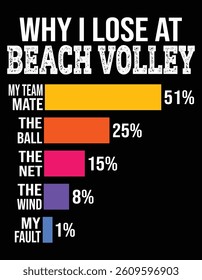 Why I Lose At Beach Volleyball Reason