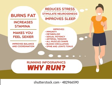 Why run - running infographics, flat design. Vector illustration of young adult faceless running woman with informative bubbles