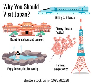 Why should visit Japan infographics, with riding Shinkansen, seeing cherry blossom, temple and castle, famous Tokyo tower, and enjoying Onsen ,isolated on white background, illustration, vector