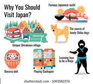 Why should visit Japan infographics, promoting Japanese tourism with Sushi, Shirakawa village, Shiba do, Ninja, Gachapon playing and Daruma doll souvenir , colorful flat style, white background