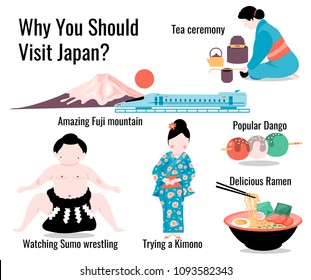 Why visit Japan infographics with tea ceremony, fuji mountain, shinkansen bullet train, kimono dress, Sumo wrestling, Dango dessert, and ramen, colorful flat style, white background