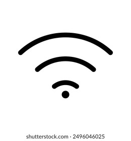 Wi fi icon vector sign symbol