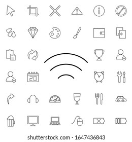 wi fi signal icon. Universal set of web for website design and development, app development