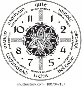Wicca Pagan Celtic Triquetra Clock