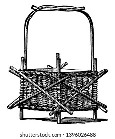 Wicker to Work Jardiniere used to hold decorative plants it is a kind of furniture woven from any one of a variety of cane to like materials vintage line drawing or engraving illustration.