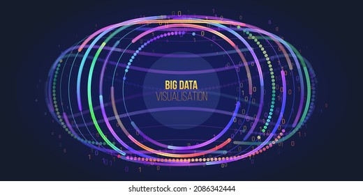 Wide Big data visualization. Machine learning algorithm for information filter and analytic. Abstract background with circle array and binary code. Data array visual concept. Big data connection