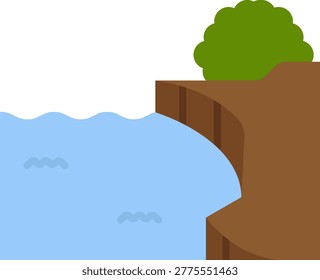 A wide river flowing to the edge of a steep earthy cliff and dropping off.