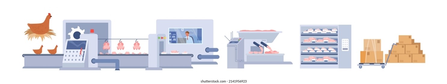 Wide Set Of Chicken Meat Factory Production. Agricultural Poultry Industry, Broiler Sustainable Farming, Hen Meat Processing And Manufacturing Cartoon Vector Illustration