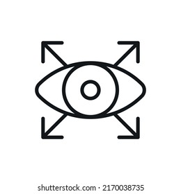 Wide viewing linear icon. Thin line customizable illustration. Contour symbol. Vector isolated outline drawing. Editable stroke