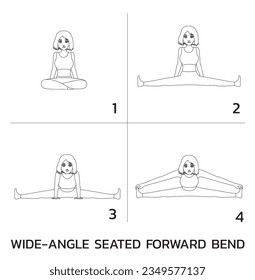 Tutorial de manga de plegado frontal de gran angular Cómo vectores de dibujos animados Ilustración negro y blanco