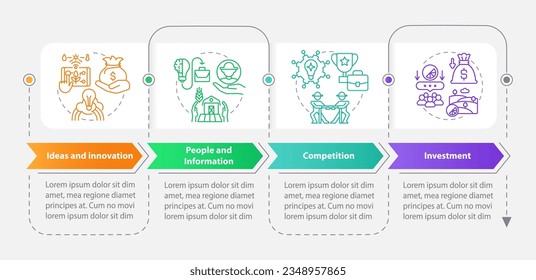 Wider farming business environment rectangle infographic template. Data visualization with 4 steps. Editable timeline info chart. Workflow layout with line icons. Myriad Pro-Bold, Regular fonts used