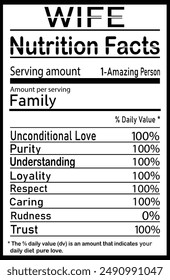 Wife Eps – Marriage Eps – Husband Nutrition facts – Nutrition – Marriage label –for cricut Digital Download