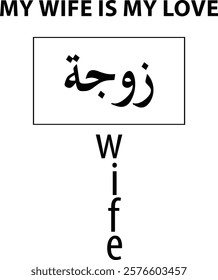 Wife Love, Women's rights in Islam, Quran, hadith vector art